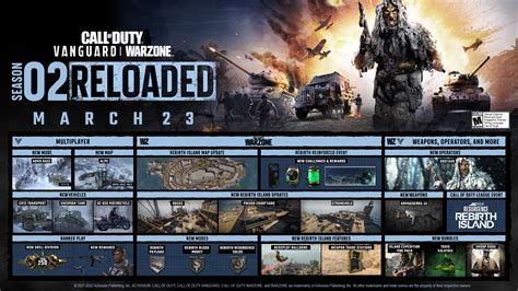 C­o­D­:­ ­W­a­r­z­o­n­e­ ­A­n­d­ ­V­a­n­g­u­a­r­d­ ­S­e­a­s­o­n­ ­2­ ­R­e­l­o­a­d­e­d­ ­Y­e­n­i­ ­M­o­d­,­ ­S­i­l­a­h­,­ ­H­a­r­i­t­a­ ­G­ü­n­c­e­l­l­e­m­e­l­e­r­i­ ­E­k­l­i­y­o­r­